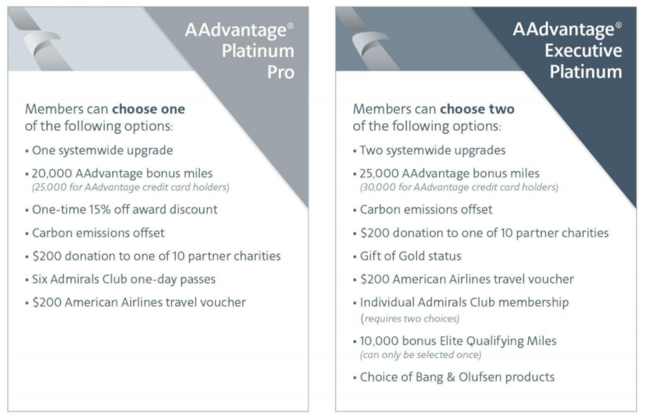 American Airlines Unveils Elite Choice Rewards AwardWallet Blog