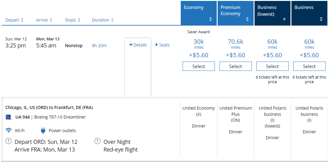 Sweet Spots with United Airlines MileagePlus Awards