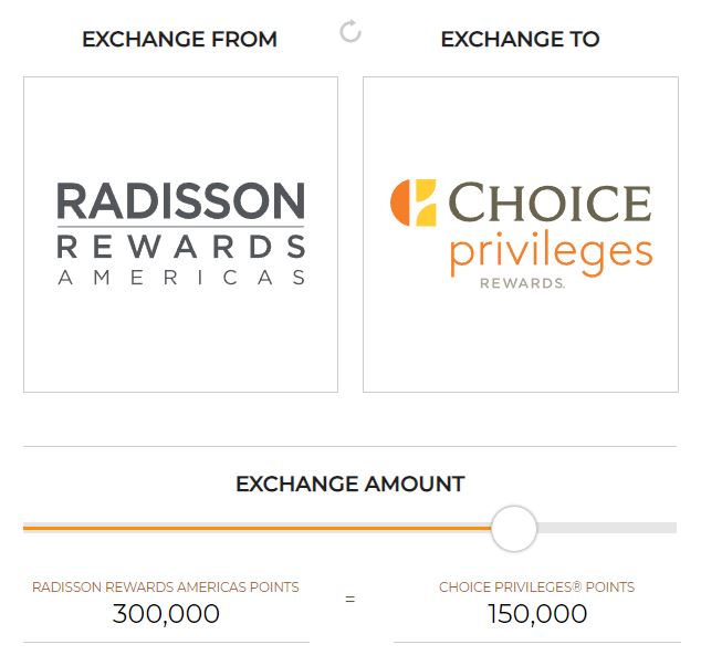 Complete Guide to Radisson Rewards Americas AwardWallet Blog