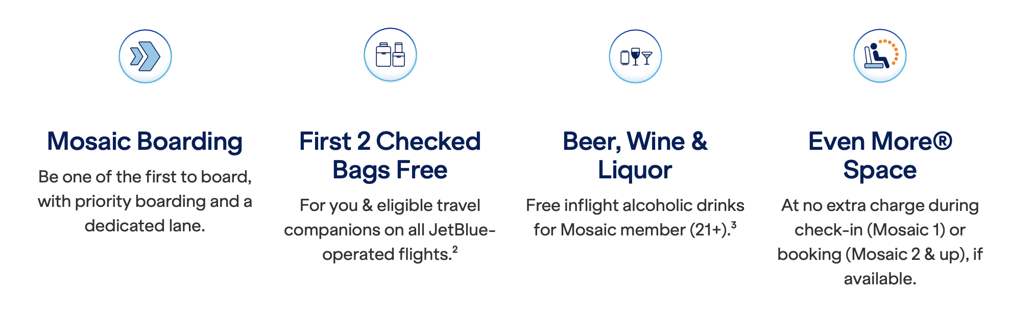 Jetblue Flight Status Beat The System Secret Hacks To Ensure You Never Miss Your Flight - p2bit9m